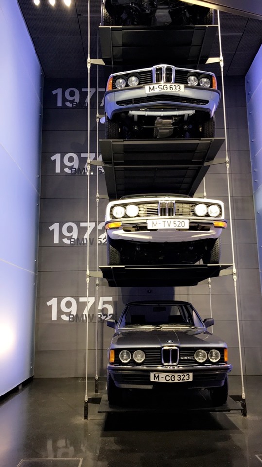 bmw munich